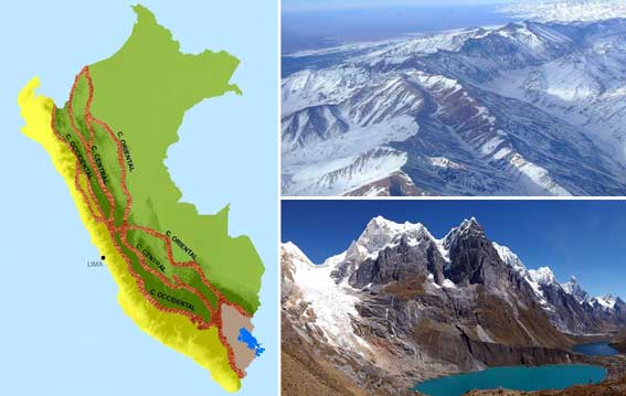 Geomorfología del Perú