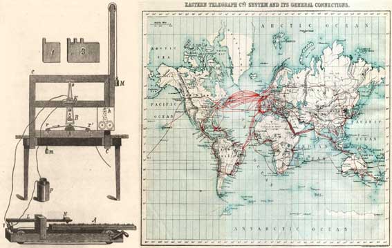 Imagen izquierda: Telégrafo original de Samuel Morse, tomado de un antiguo grabado. | Imagen derecha: Gráfico de rutas de cable telegráfico submarino (1901).