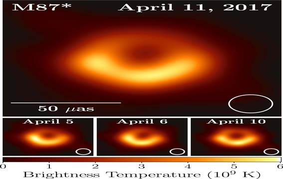Primera imagen real en la historia de un agujero negro supermasivo ubicado en el centro de la galaxia M87, presentado el 10 de abril de 2019 por el consorcio internacional Telescopio del horizonte de sucesos.