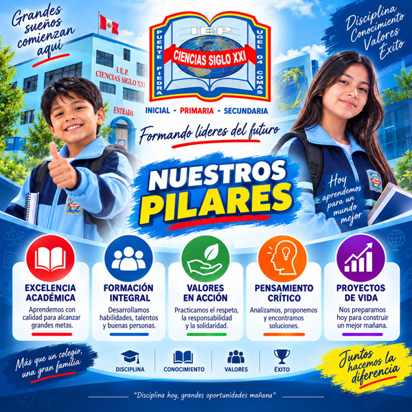 Colegio Ciencias Siglo XXI de Puente Piedra.