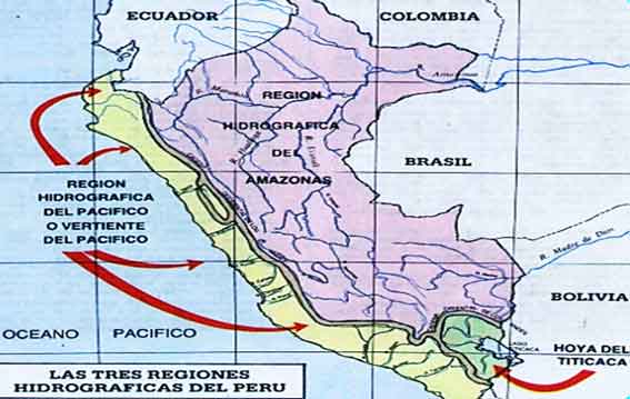 Vertiente del Pacífico del Perú