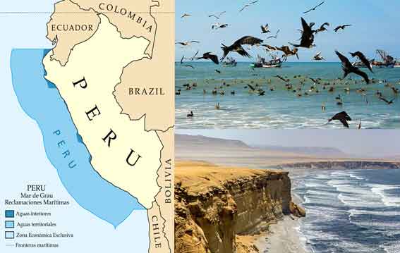 Banco de Preguntas: Mar Peruano
