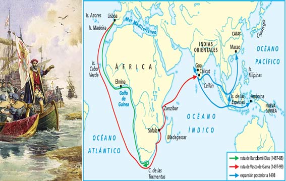 Izquierda: Llegada de Vasco da Gama a Calicut el 20 de mayo de 1498 (ilustración de una edición de Os Lusíadas, 1880).
| Derecha: Ruta portuguesa hacia la India.