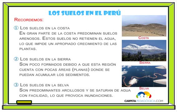 Suelos en el Perú | Fuente: Archivos Carpetapedagogica.com. 